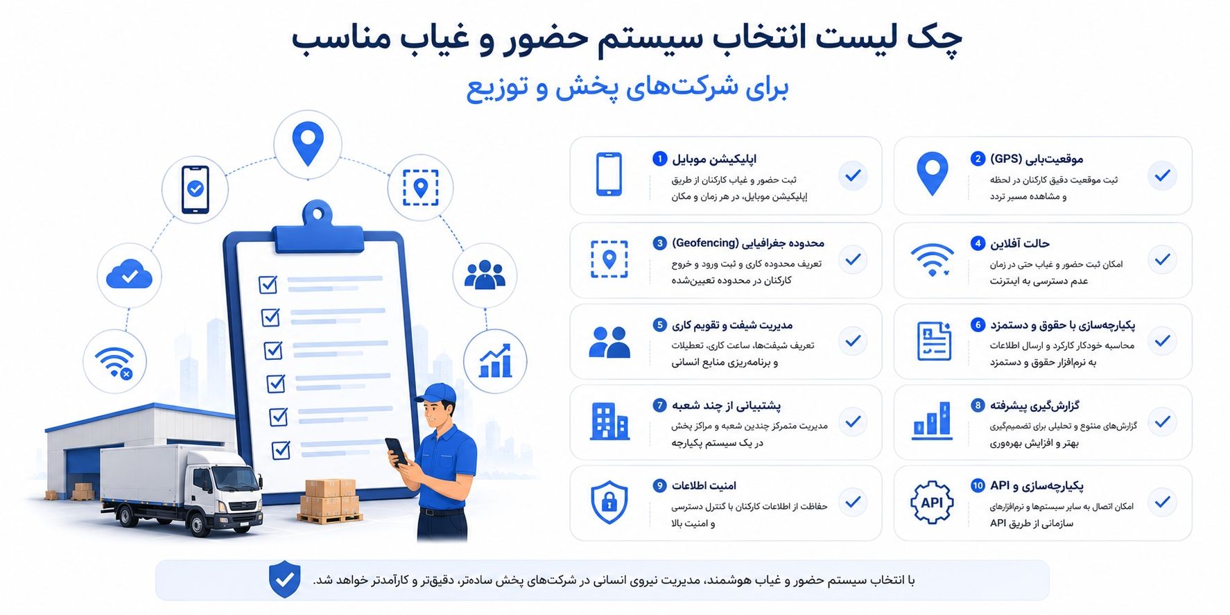 راهنمای انتخاب بهترین سیستم حضور و غیاب شرکت‌های پخش